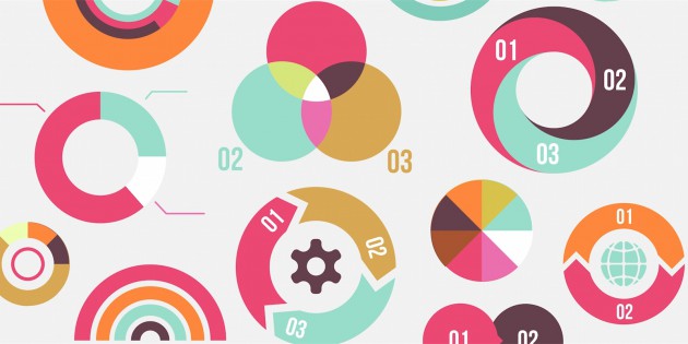Datavisualization hdt 20170828 1 e1503912094939